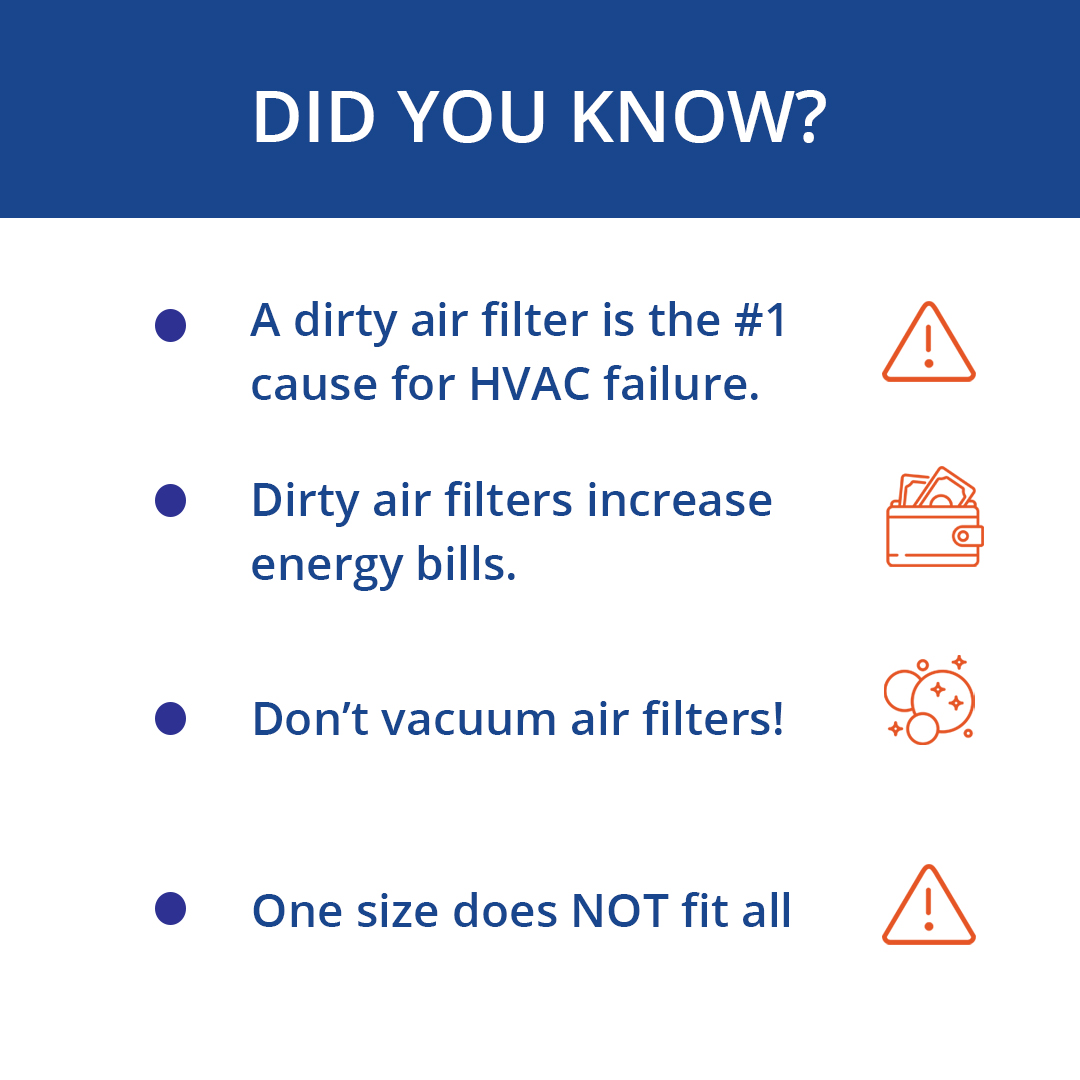 Infographic on Air Filters